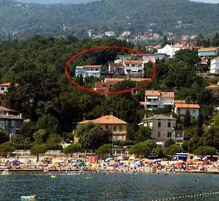 Bela Ičići