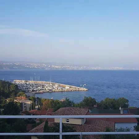 Bela Ičići